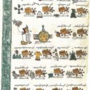 Ahuitzotl - Codex Mendoza – commons-wikimeda