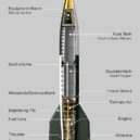 V-2 - Průřez raketou V-2 – wikipedia