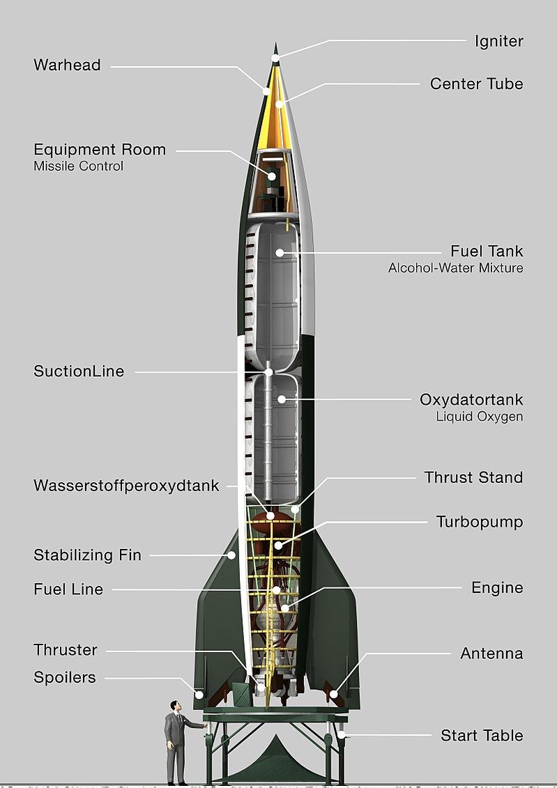 Obrázek #15 z 22