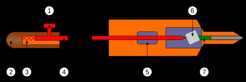Obrázek #3 z 9