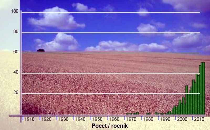 Obrázek #17 z 18