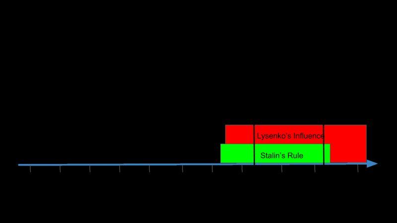 Obrázek #6 z 7
