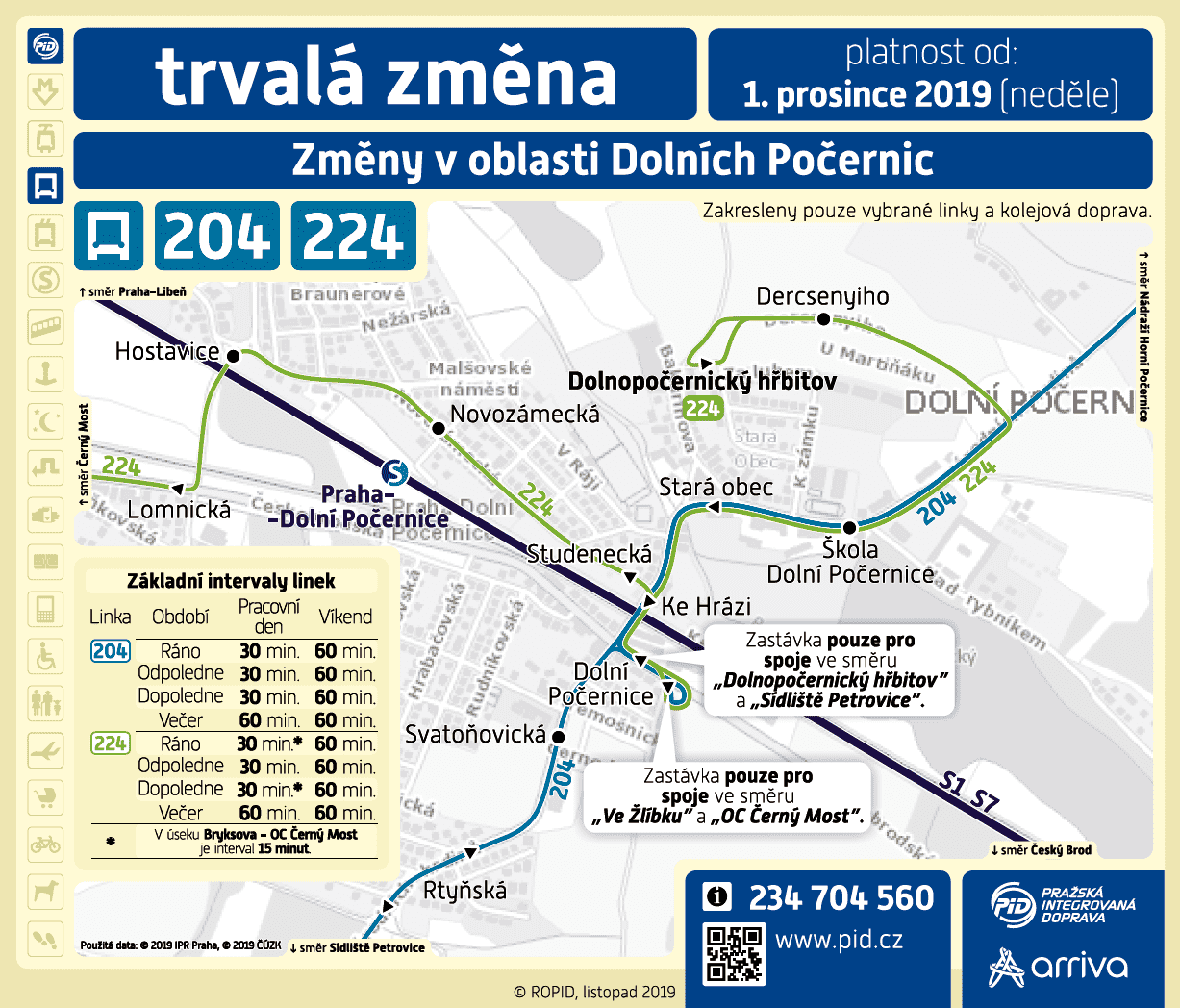 Obrázek #6 z 7