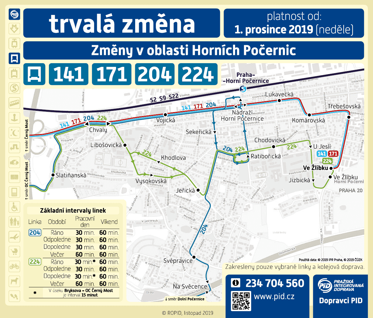 Obrázek #5 z 7