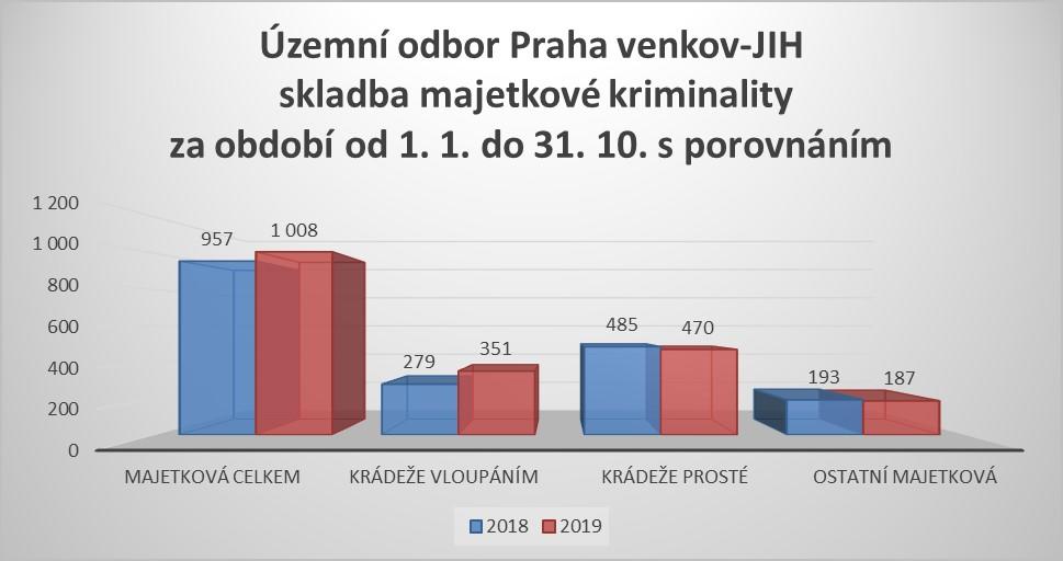 Obrázek #3 z 3