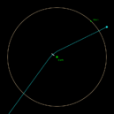 Asteroid Apophis - Asteroid Apophis
