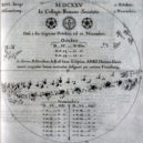 Sluneční skvrny - Sluneční skvrny