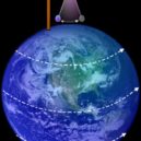 Foucault - Foucault pendulum at North Pole. Modified so axis of Earth goes directly through center of pendulum’s swing – wikimedia.commons-