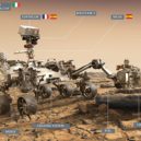 Mise na Mars - mise Mars sonda