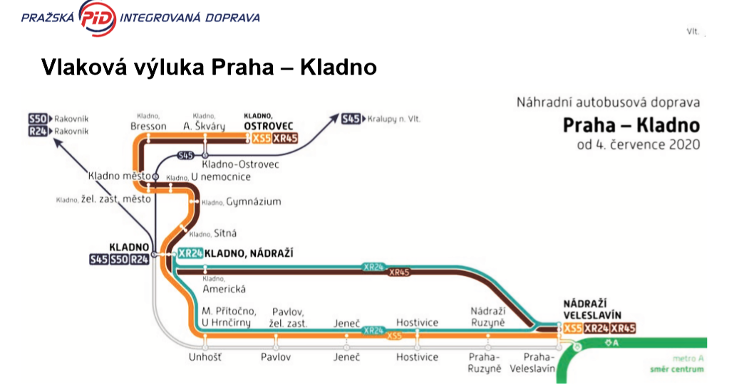 4.7. vlak