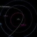 Komety - C 2020 F3 NEOWISE