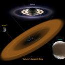 Prstence - Saturnův prstenec