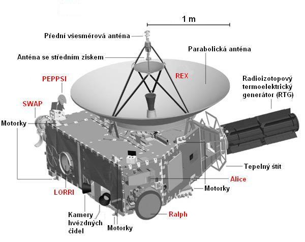 Obrázek #2 z 4