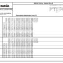 Tramvaje T2 a jízdní řády - JR_2_T2_MHD86-page-001