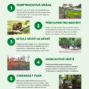 Projekty participativního rozpočtu města Beroun mají zelenou - Beroun