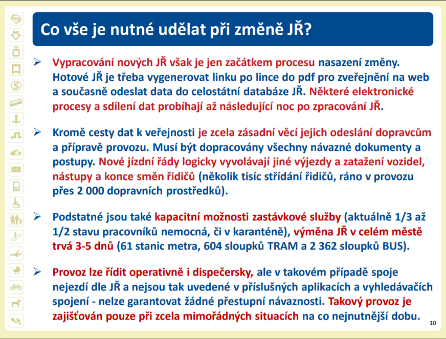 Obrázek #3 z 6